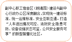 clip_image006.gif 圓角矩形:副中心職工宿舍區(朗清園)建設與副中心行政辦公區深度融合,實現統一建設標準、統一運維標準、安全互聯互通。打造“人車進出情況可控、消防安全隱患可防、設備設施狀態可監、公共安全服務可享”的新型智慧化社區。